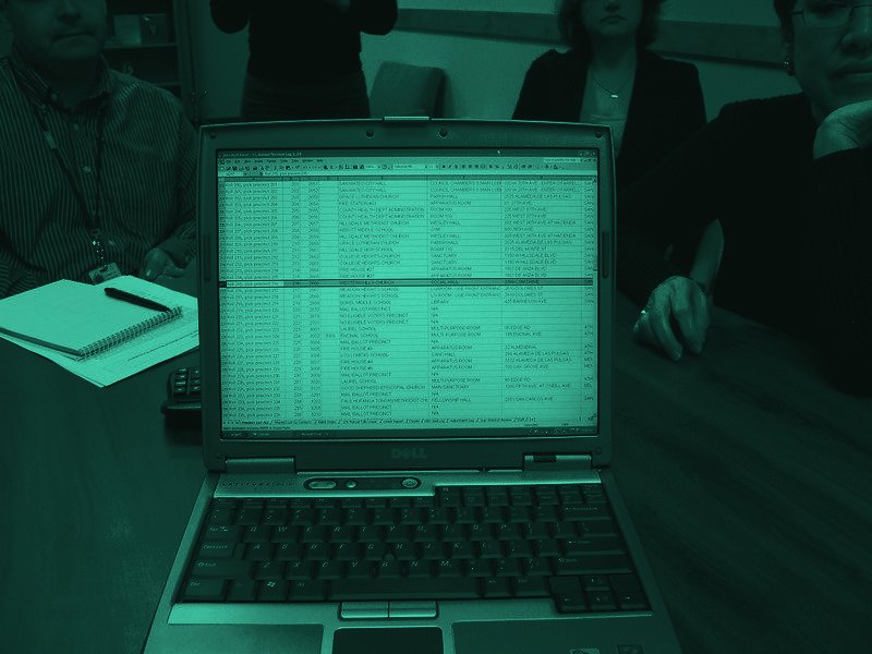 Running your workshop on Excel: when to stop